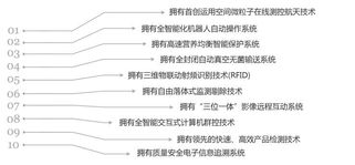 领先生产技术，卓越产品服务——明一国际官方网站解读