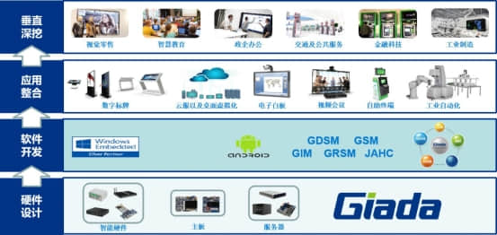 杰和科技获评“十大卓越品牌” 以技术服务铸就行业标杆